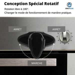 Oven Safety — Loquet de sécurité pour four - Grow Up Secure